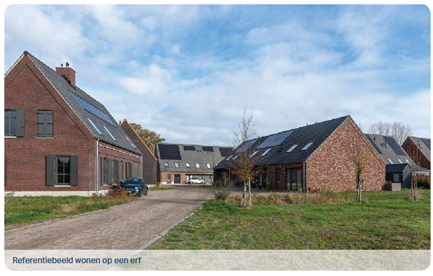 Referentiebeeld wonen op een erf