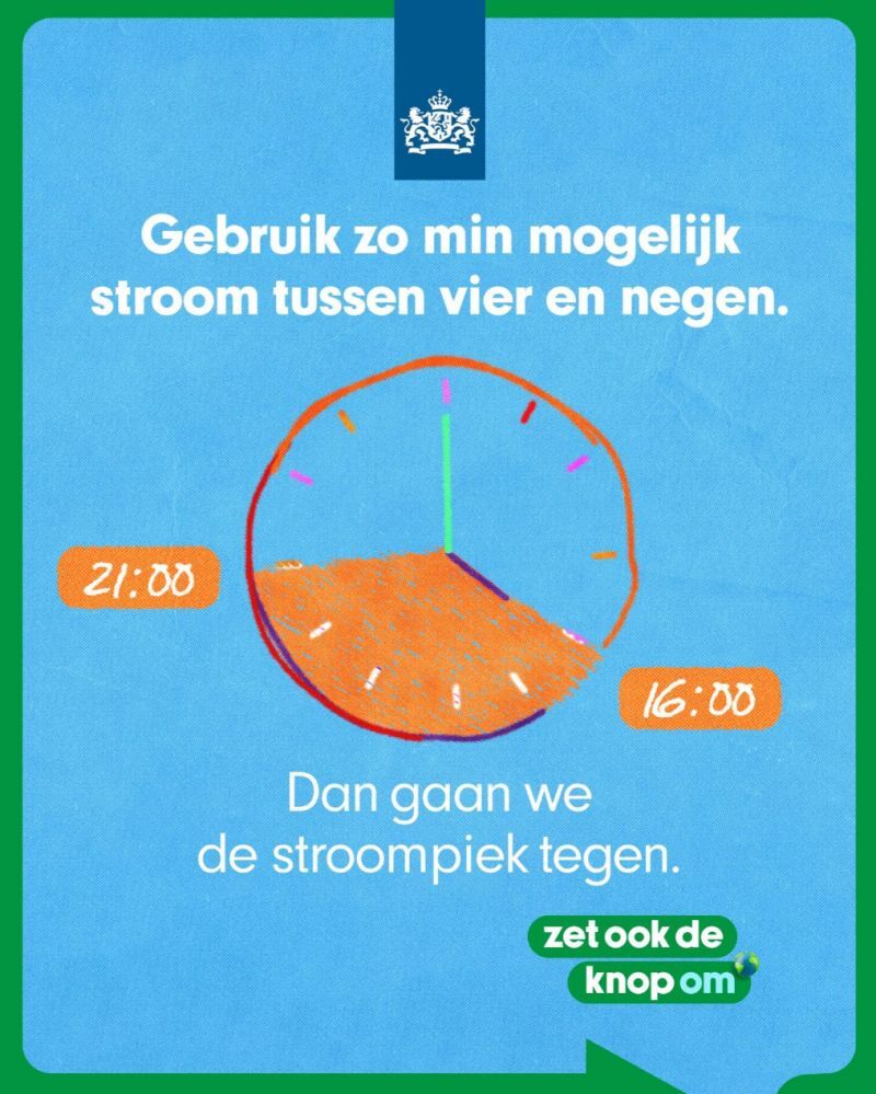 Gebruik zo min mogelijk stroom tussen vier en negen. Dan gaan we de stroompiek tegen. Zet ook de knop om.