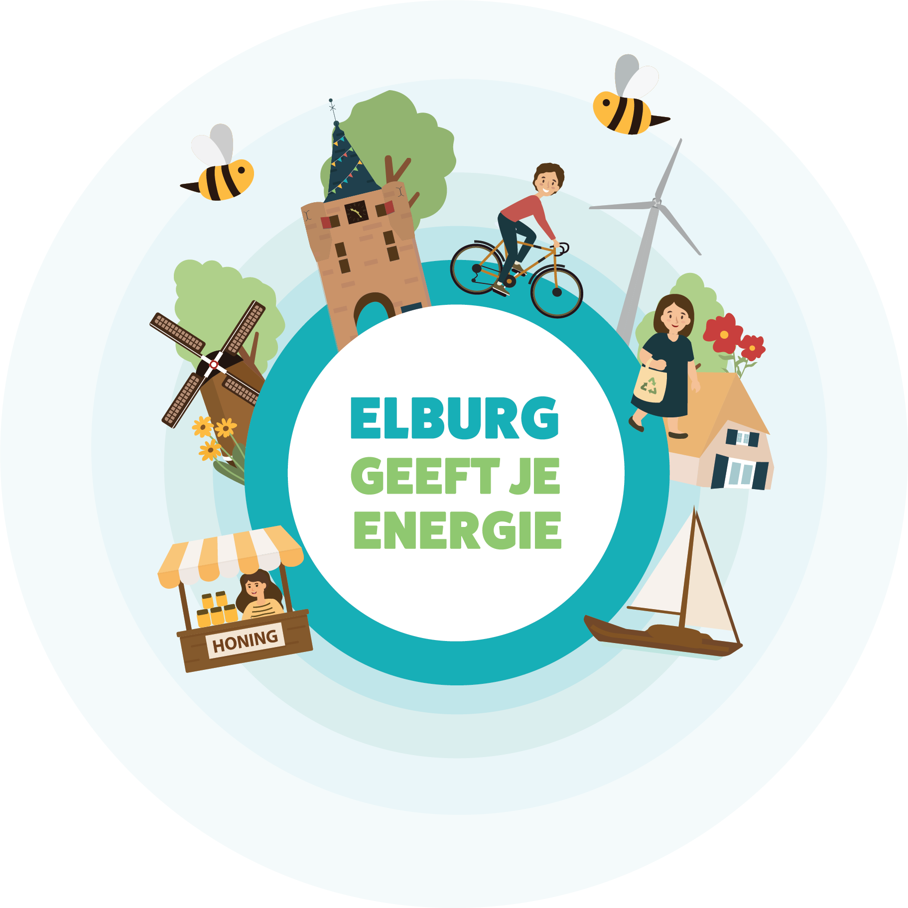 Duurzaamheidsmarkt; Elburg geeft je energie