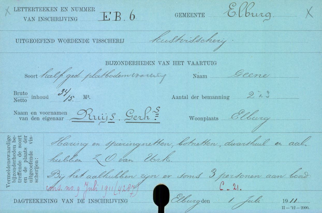 Inschrijvingsformulier EB6