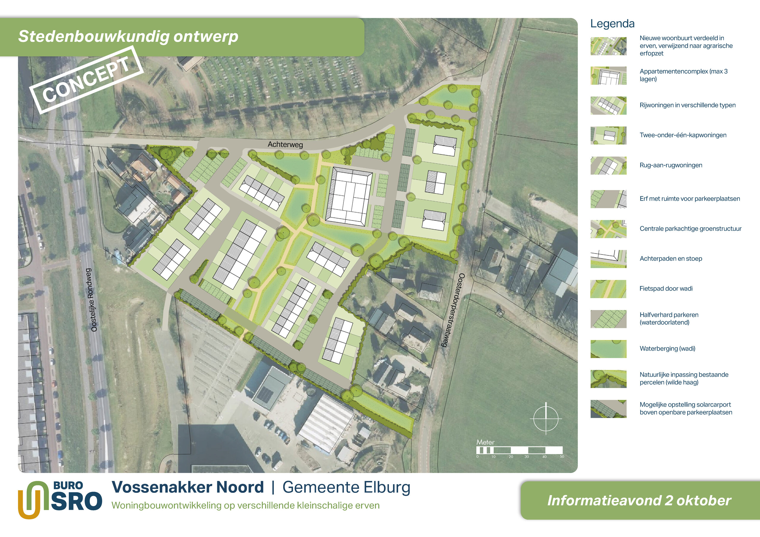 Stedenbouwkundig ontwerp
