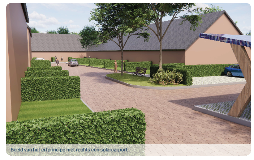 Beeld van het erfprincipe met rechts een solarcarport